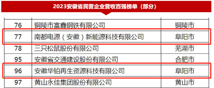 pg������Ϸ(����)�ٷ���վ-APP����