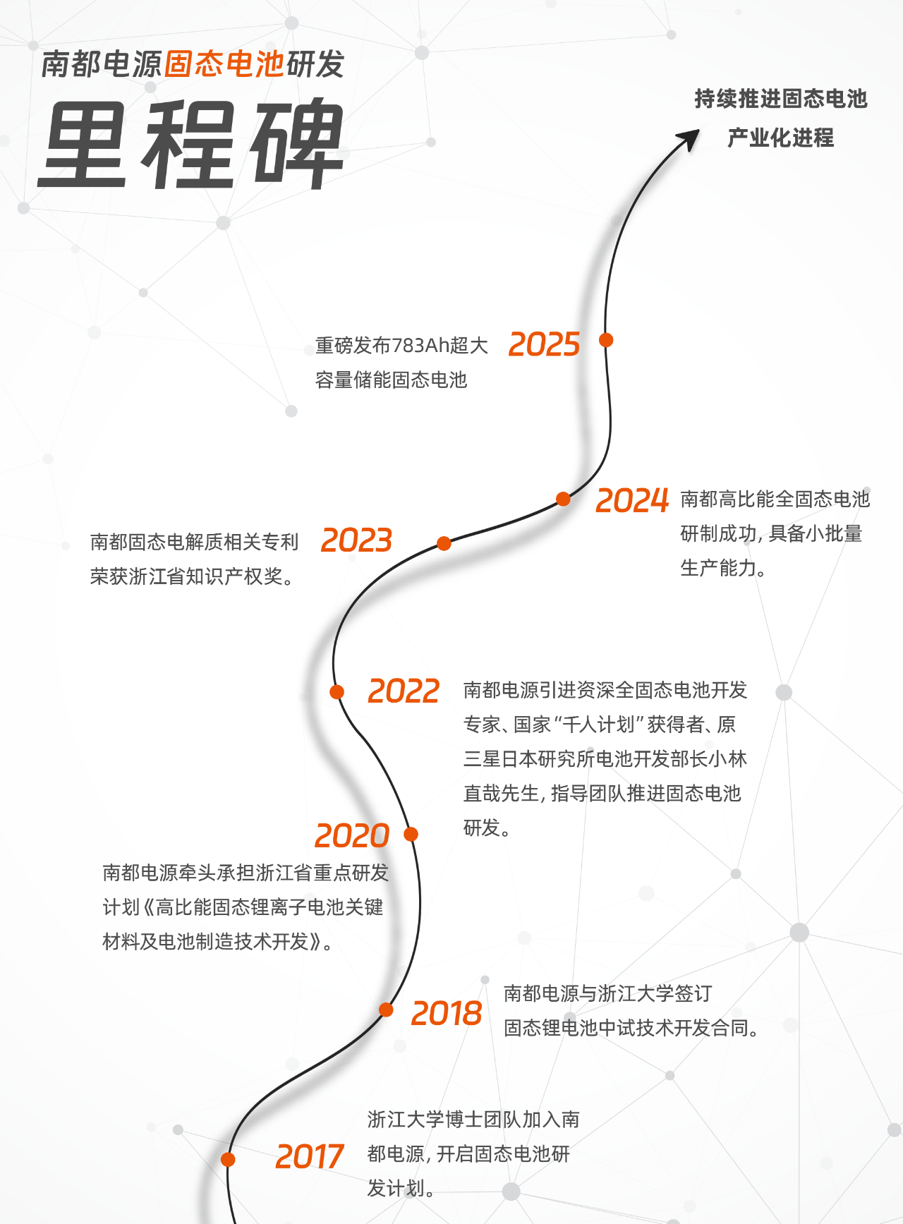 68e9f3694eecc 68e9f3694eecc